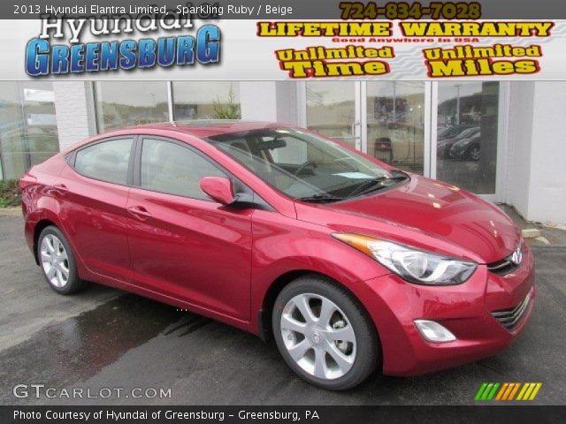 2013 Hyundai Elantra Limited in Sparkling Ruby