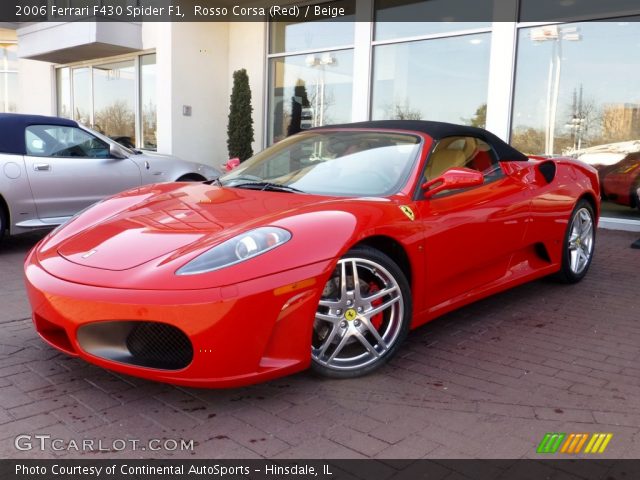 2006 Ferrari F430 Spider F1 in Rosso Corsa (Red)