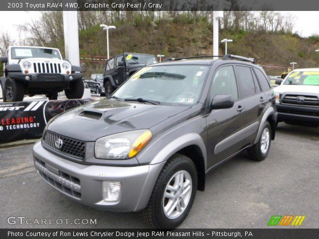 2003 Toyota RAV4 4WD in Graphite Gray Pearl