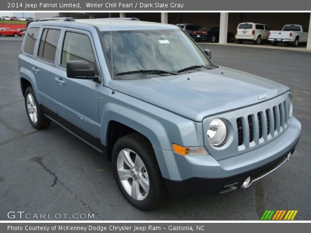 2014 Jeep Patriot Limited in Winter Chill Pearl