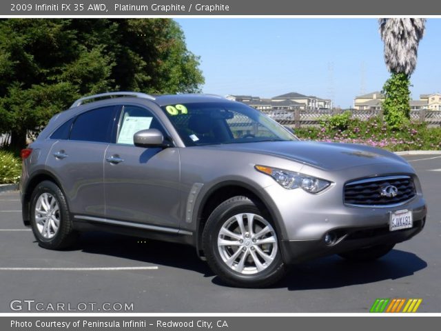 2009 Infiniti FX 35 AWD in Platinum Graphite