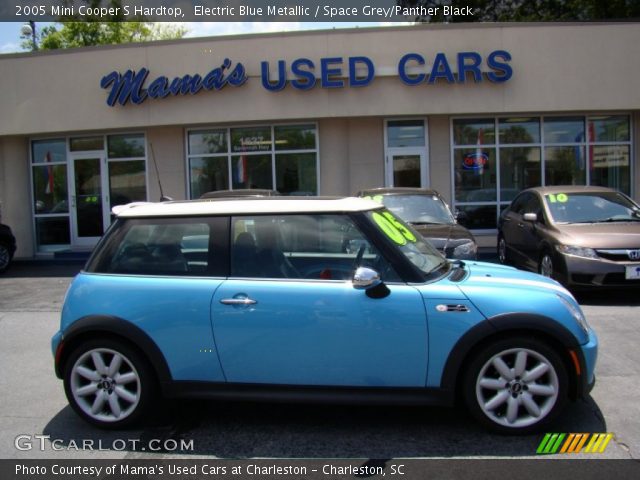 2005 Mini Cooper S Hardtop in Electric Blue Metallic