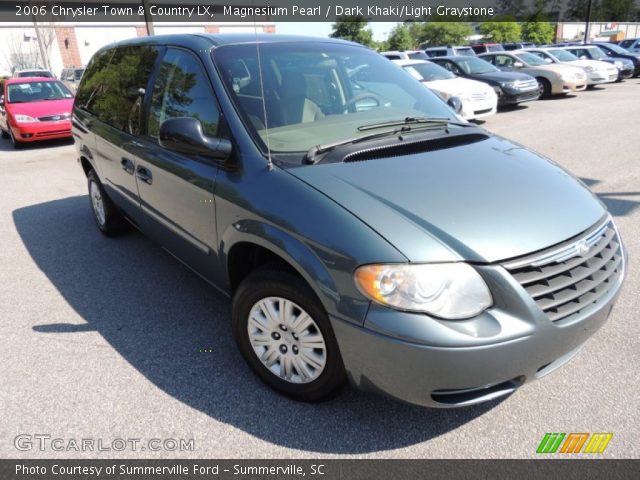 2006 Chrysler Town & Country LX in Magnesium Pearl