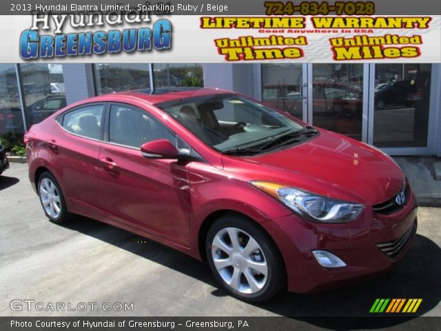 2013 Hyundai Elantra Limited in Sparkling Ruby