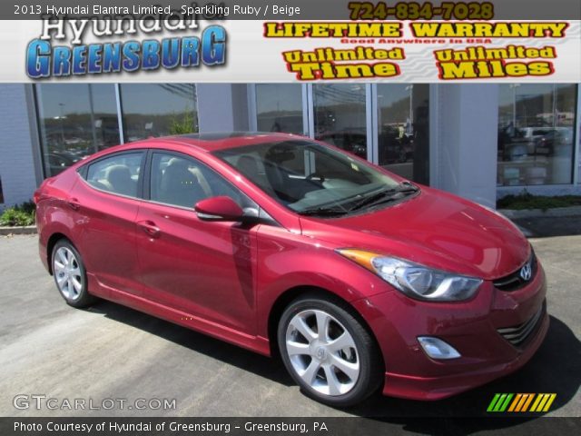 2013 Hyundai Elantra Limited in Sparkling Ruby