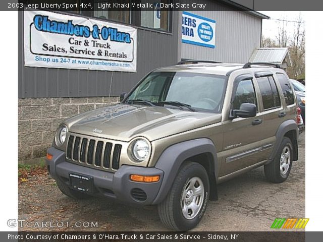 Light Khaki Metallic 2003 Jeep Liberty Sport 4x4 Dark