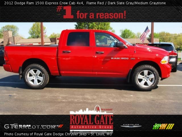 2012 Dodge Ram 1500 Express Crew Cab 4x4 in Flame Red