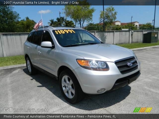 2007 Hyundai Santa Fe Limited in Bright Silver