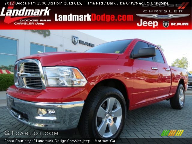 2012 Dodge Ram 1500 Big Horn Quad Cab in Flame Red