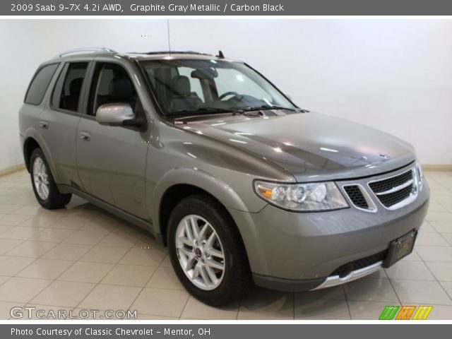 2009 Saab 9-7X 4.2i AWD in Graphite Gray Metallic