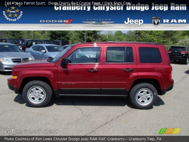 2014 Jeep Patriot Sport in Deep Cherry Red Crystal Pearl