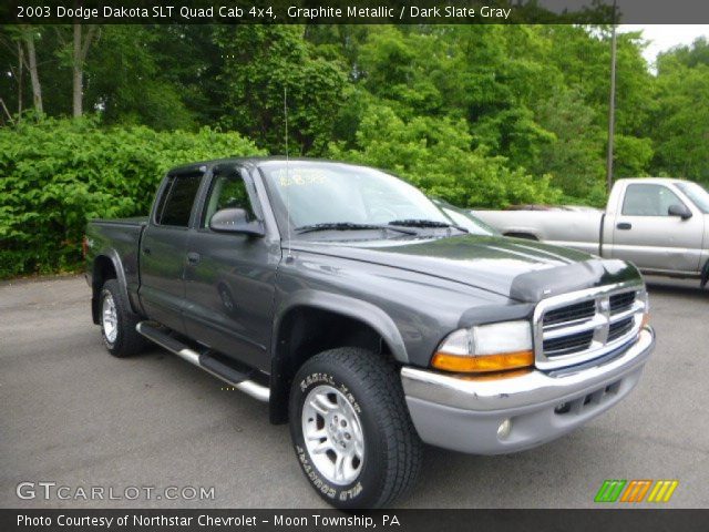 2003 Dodge Dakota SLT Quad Cab 4x4 in Graphite Metallic