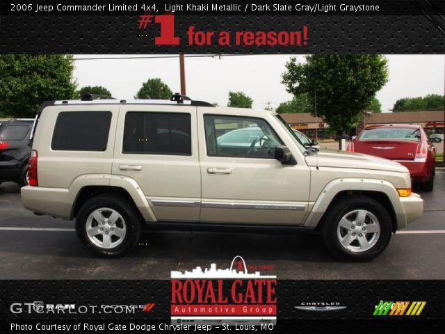 2006 Jeep Commander Limited 4x4 in Light Khaki Metallic