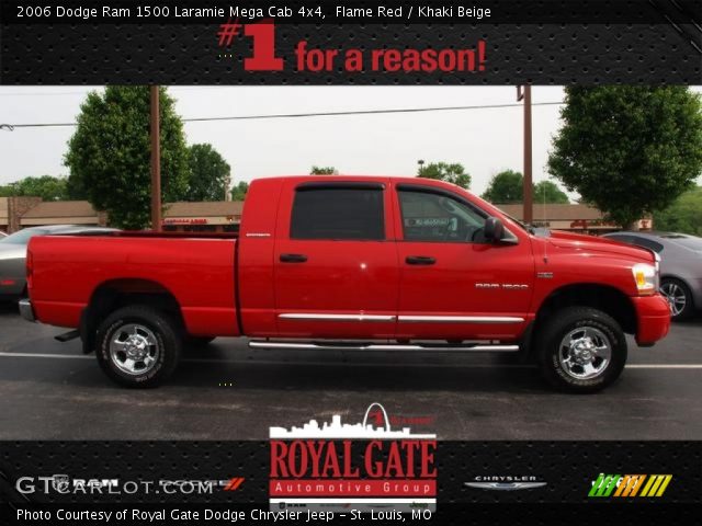 2006 Dodge Ram 1500 Laramie Mega Cab 4x4 in Flame Red