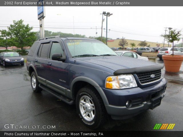 2002 Ford Explorer XLT 4x4 in Medium Wedgewood Blue Metallic