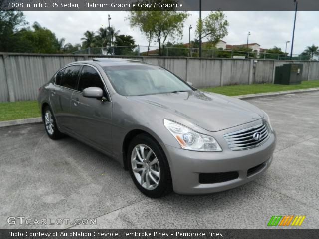 2008 Infiniti G 35 Sedan in Platinum Graphite Gray