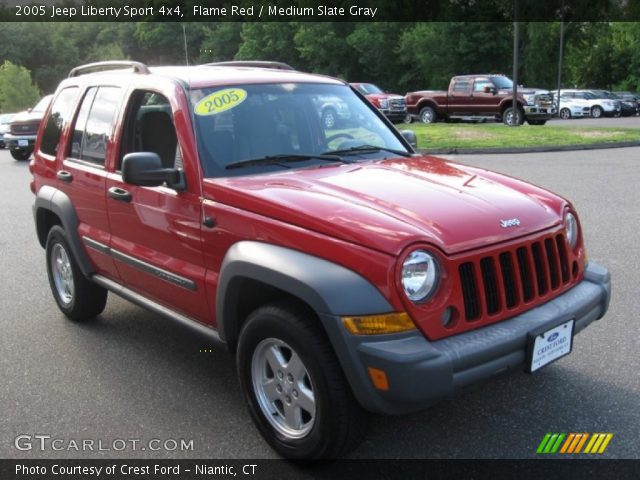 2005 Jeep Liberty Sport 4x4 in Flame Red