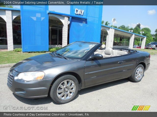 2004 Chrysler Sebring Limited Convertible in Graphite Metallic
