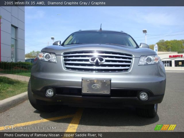 2005 Infiniti FX 35 AWD in Diamond Graphite Gray