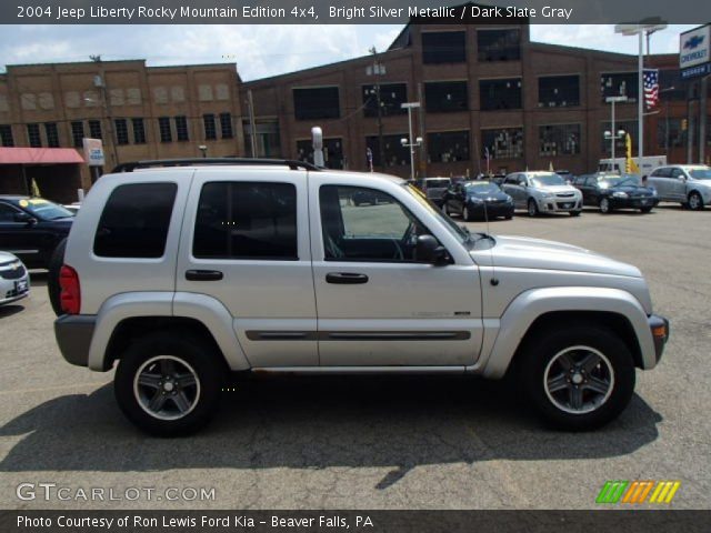 2004 Jeep Liberty Rocky Mountain Edition 4x4 in Bright Silver Metallic