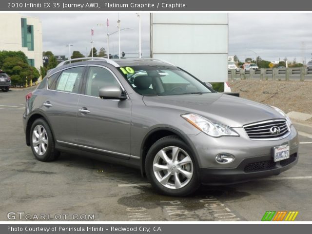 2010 Infiniti EX 35 Journey AWD in Platinum Graphite