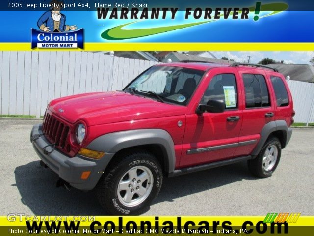 2005 Jeep Liberty Sport 4x4 in Flame Red