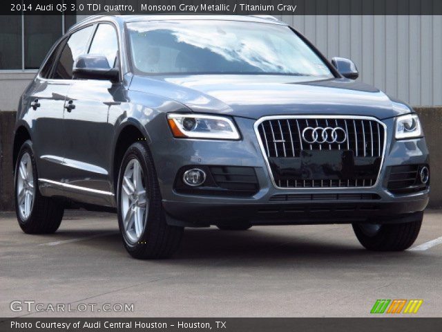 2014 Audi Q5 3.0 TDI quattro in Monsoon Gray Metallic