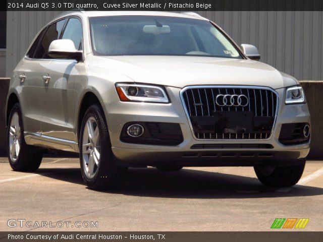 2014 Audi Q5 3.0 TDI quattro in Cuvee Silver Metallic