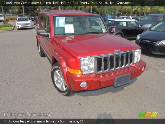 2006 Jeep Commander Limited 4x4 in Inferno Red Pearl
