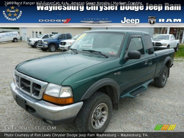 2000 Ford Ranger XLT SuperCab 4x4 in Amazon Green Metallic