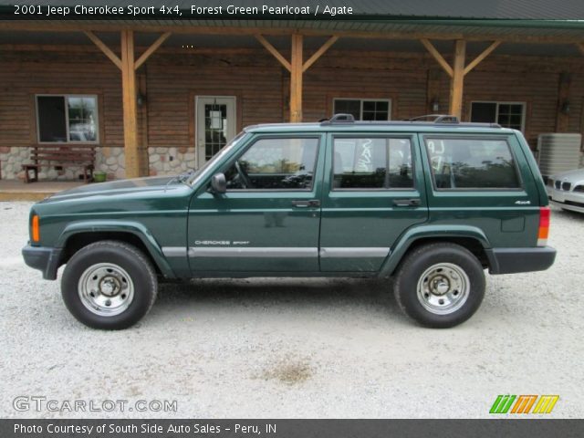 2001 Jeep Cherokee Sport 4x4 in Forest Green Pearlcoat