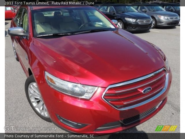 2013 Ford Taurus Limited in Ruby Red Metallic