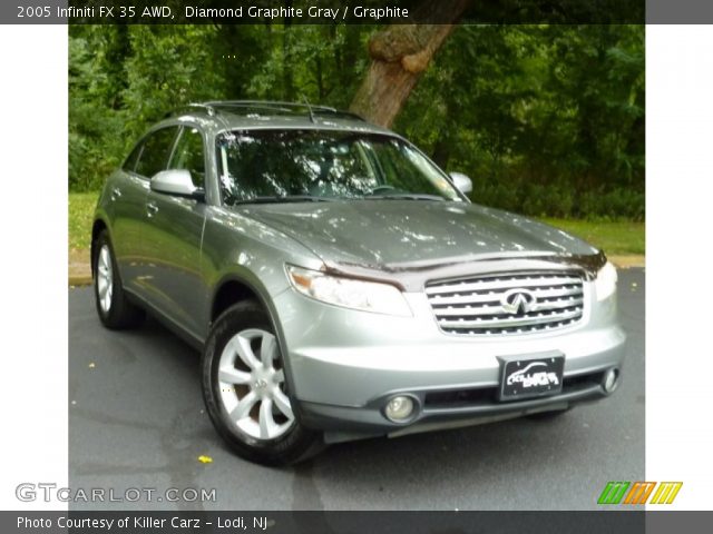 2005 Infiniti FX 35 AWD in Diamond Graphite Gray