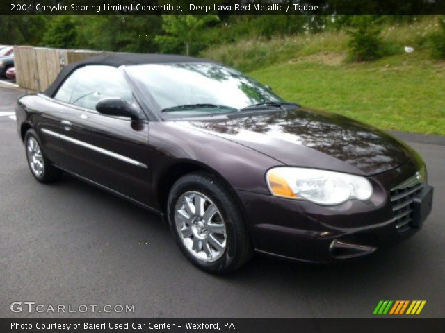 2004 Chrysler Sebring Limited Convertible in Deep Lava Red Metallic