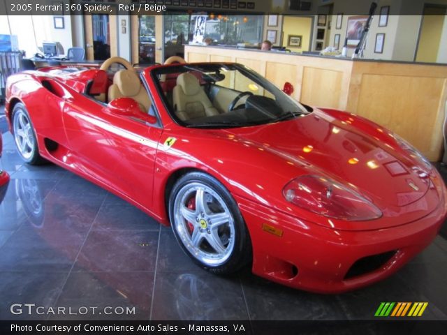 2005 Ferrari 360 Spider in Red