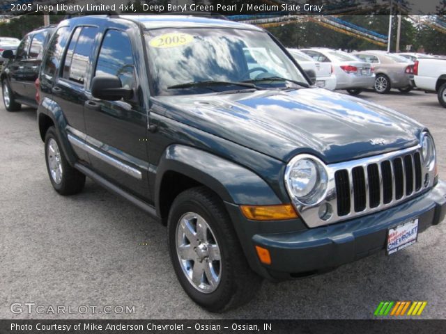 2005 Jeep Liberty Limited 4x4 in Deep Beryl Green Pearl