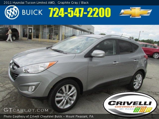 2011 Hyundai Tucson Limited AWD in Graphite Gray