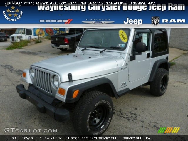 2006 Jeep Wrangler Sport 4x4 Right Hand Drive in Bright Silver Metallic