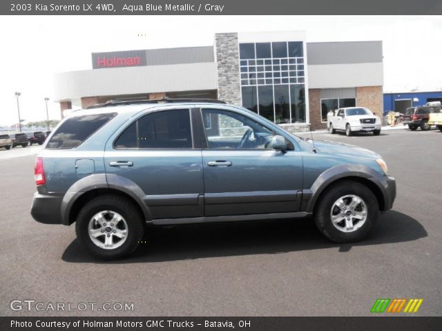 2003 Kia Sorento LX 4WD in Aqua Blue Metallic