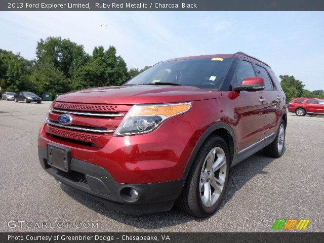 2013 Ford Explorer Limited in Ruby Red Metallic