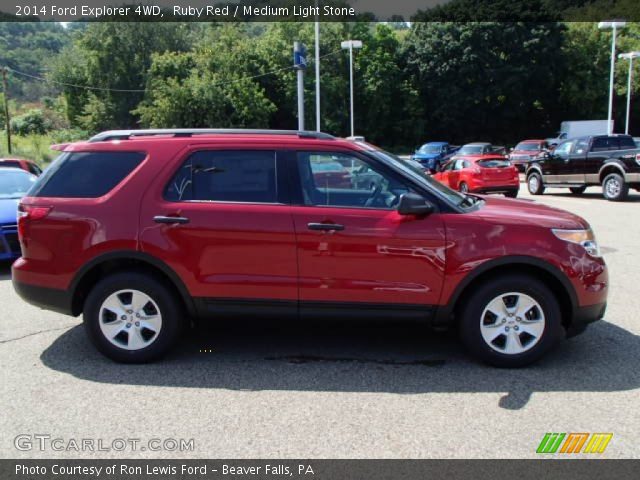 2014 Ford Explorer 4WD in Ruby Red