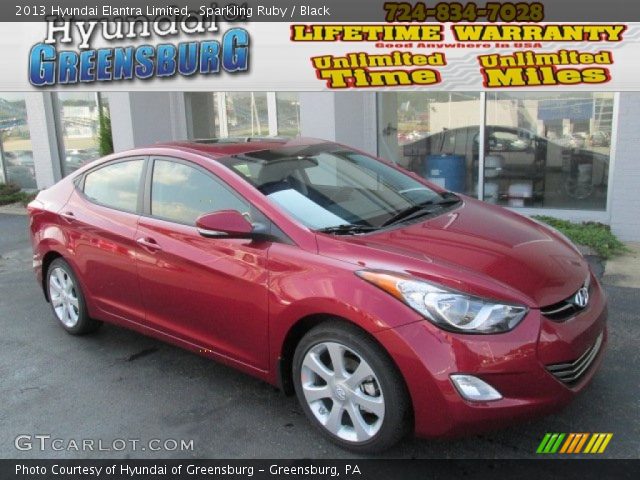 2013 Hyundai Elantra Limited in Sparkling Ruby