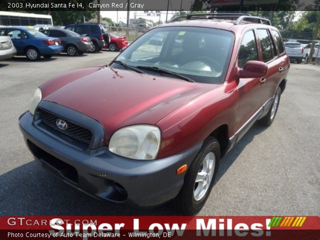 2003 Hyundai Santa Fe I4 in Canyon Red