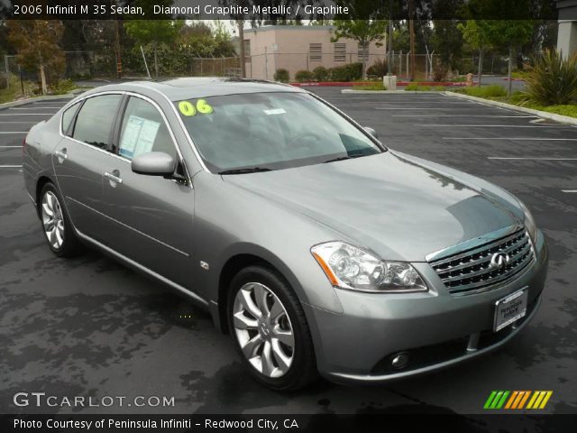 2006 Infiniti M 35 Sedan in Diamond Graphite Metallic