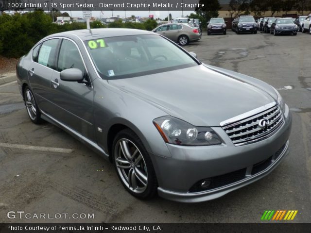 2007 Infiniti M 35 Sport Sedan in Diamond Graphite Metallic