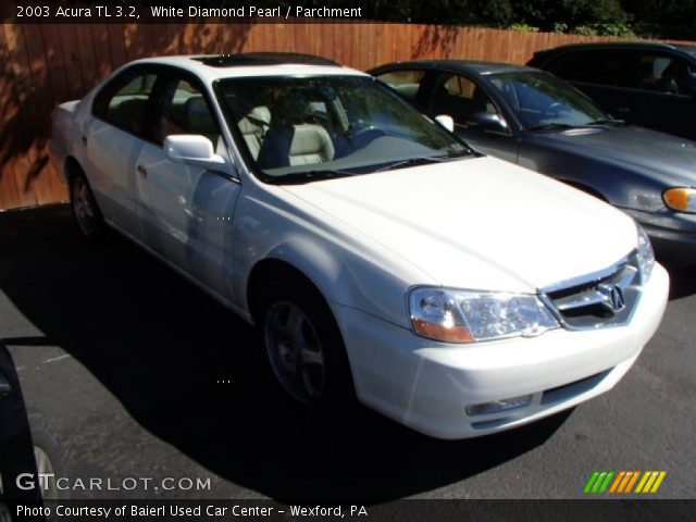 2003 Acura TL 3.2 in White Diamond Pearl