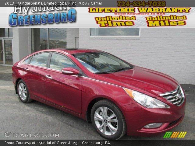 2013 Hyundai Sonata Limited in Sparkling Ruby