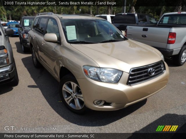 2008 Toyota Highlander Sport in Sandy Beach Metallic