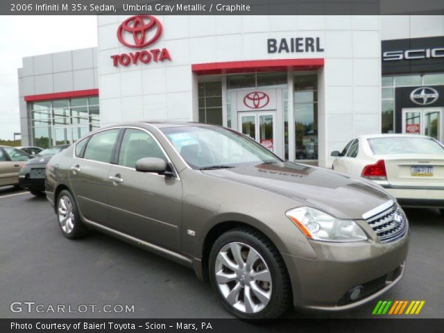 2006 Infiniti M 35x Sedan in Umbria Gray Metallic