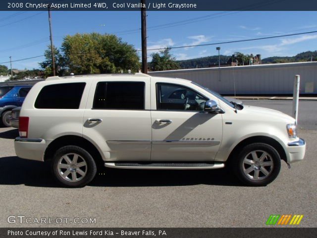 2008 Chrysler Aspen Limited 4WD in Cool Vanilla